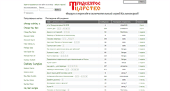 Desktop Screenshot of forum.39.vkenige.ru